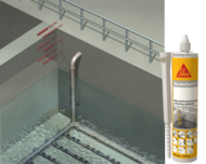 Sika® AnchorFix®-3+ —    -,     